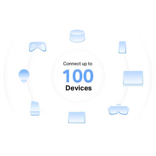 TP-LINK MERCURY Halo H32G 3Lü Paket AC1200 Tüm Evi Kapsayan Mesh Wifi Sistemi